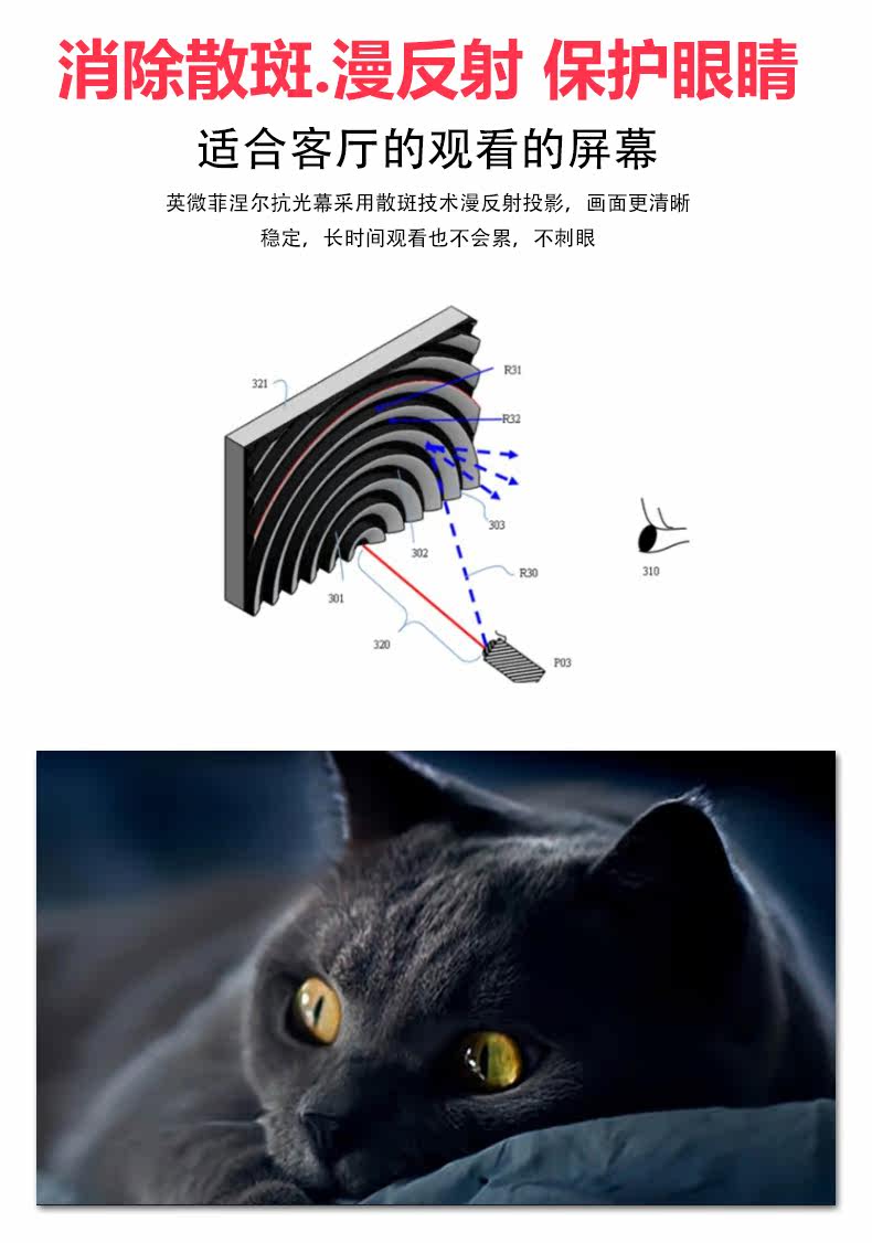 Экран для проектора (in&vi)英微fnr菲涅尔100寸抗光硬幕适用高端激光无屏电视超短焦高清投影仪4k幕布适配小米峰米投影机 In&vi