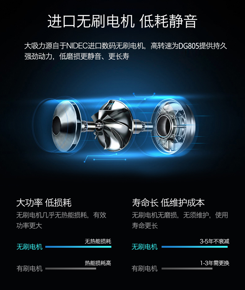 Robot quét Cobos máy hút bụi thông minh DG805 siêu mỏng tự động máy chà sàn - Robot hút bụi xiaomi hút bụi