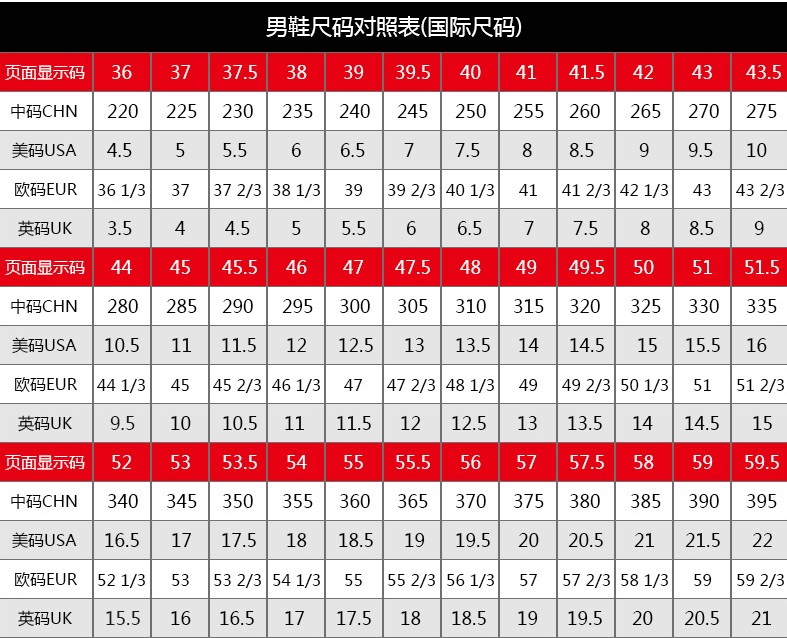 Giày bóng rổ Li Ning nam 2019 tốc độ âm thanh mới 7TD Wade Road 7 đêm ma thuật Giày thể thao Qinglong nam ABPP029 - Giày bóng rổ giày bóng rổ cao cấp