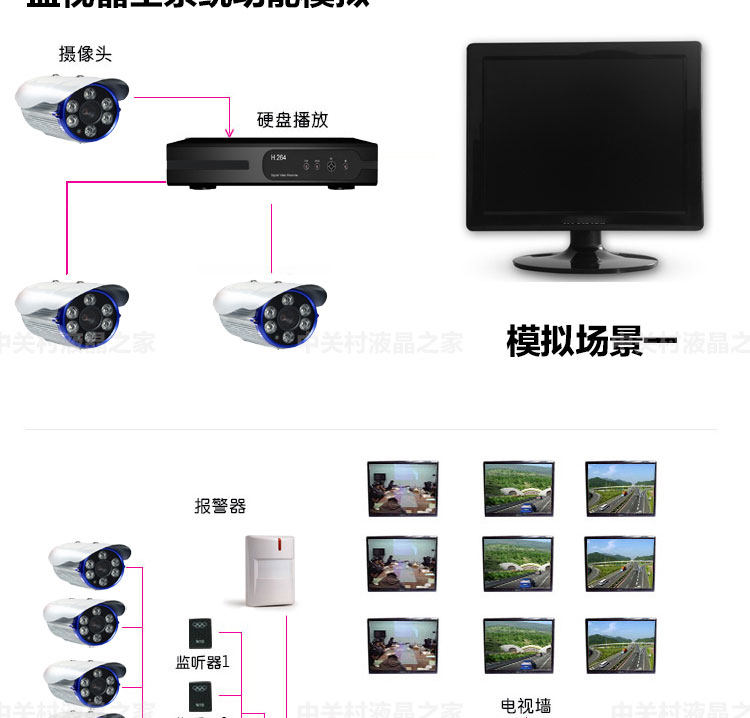 монитор None Several Crown 15 17 19 215 22 24 HDMI