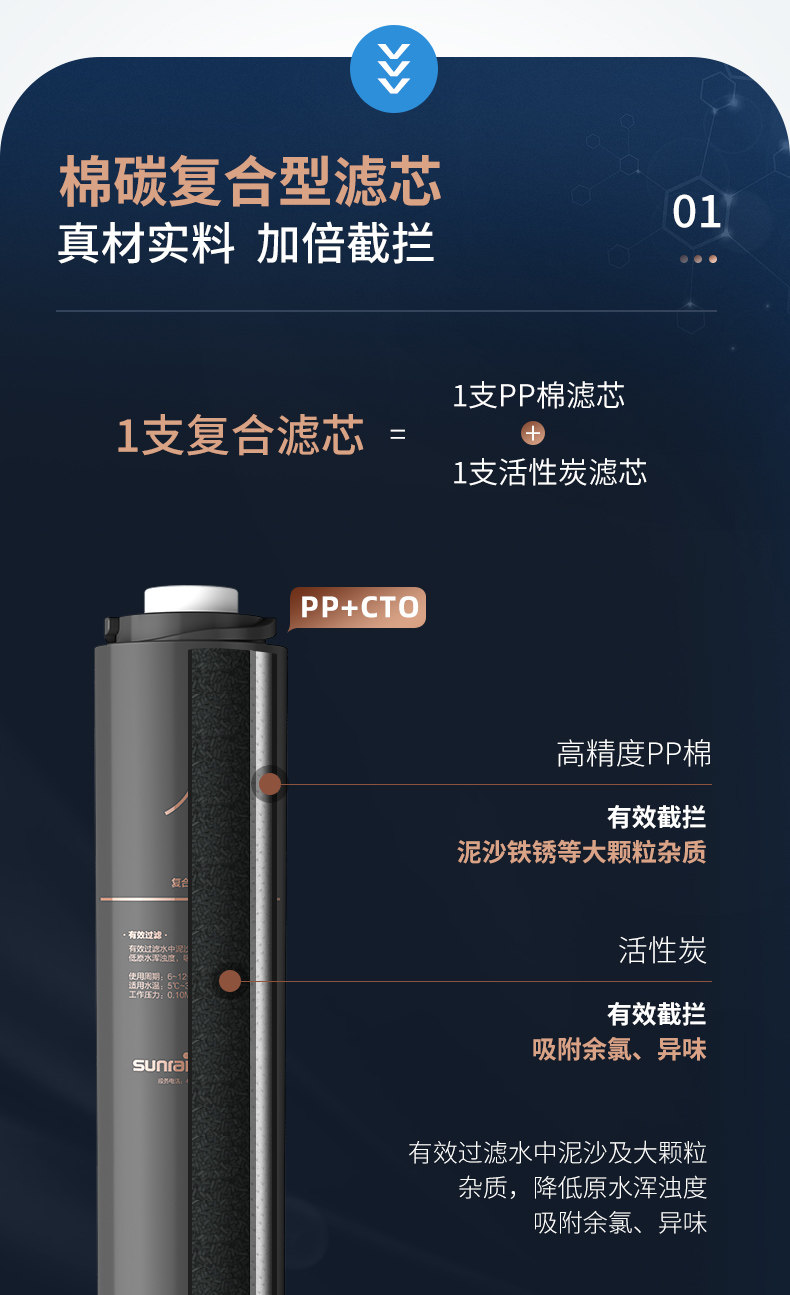上市公司 太阳雨 Q5 反渗透净水器 RO膜+超滤 废水比1:1 图13