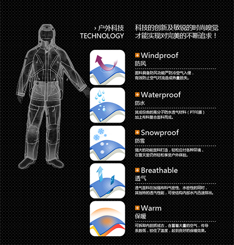 Trung Quốc đội tuyển quốc gia áo vận động viên cờ Trung Quốc Taekwondo huấn luyện viên phù hợp với áo khoác thể thao quốc gia tùy chỉnh áo khoác anta