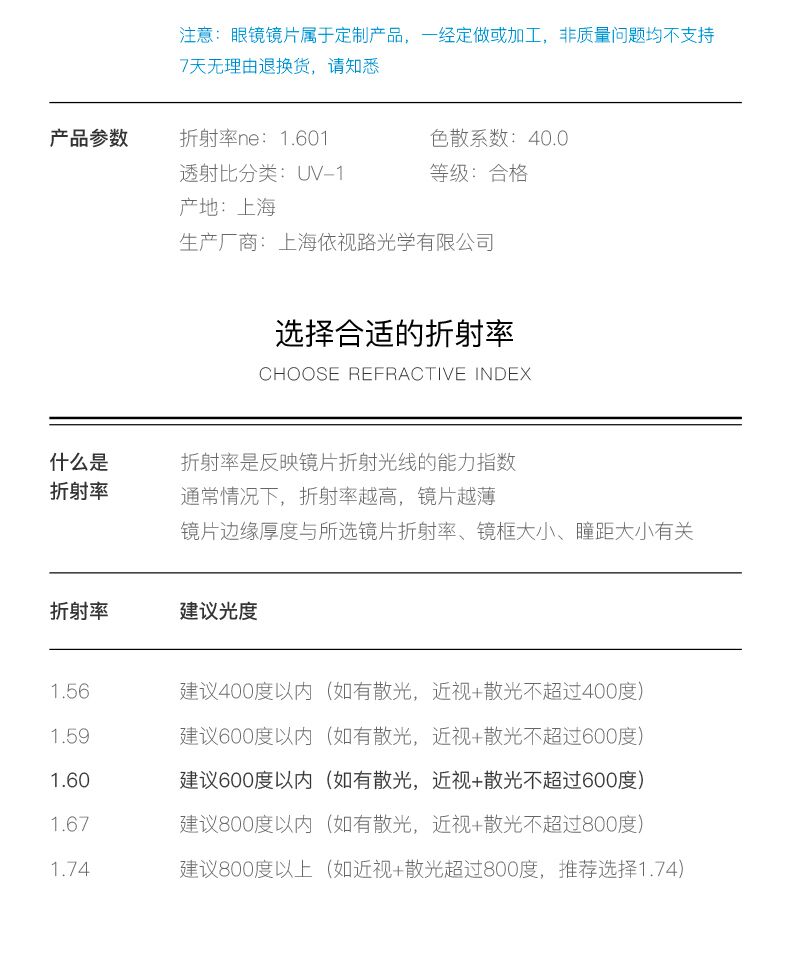 法国 依视路 钻晶A3 1.60折射率 非球面镜片 *2片装+镜架 图5