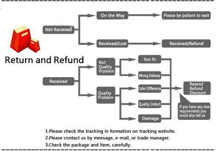 товар из китая None Zeppelin T-shirt Bleu Pour Homme, Avec 6led, Jack Union