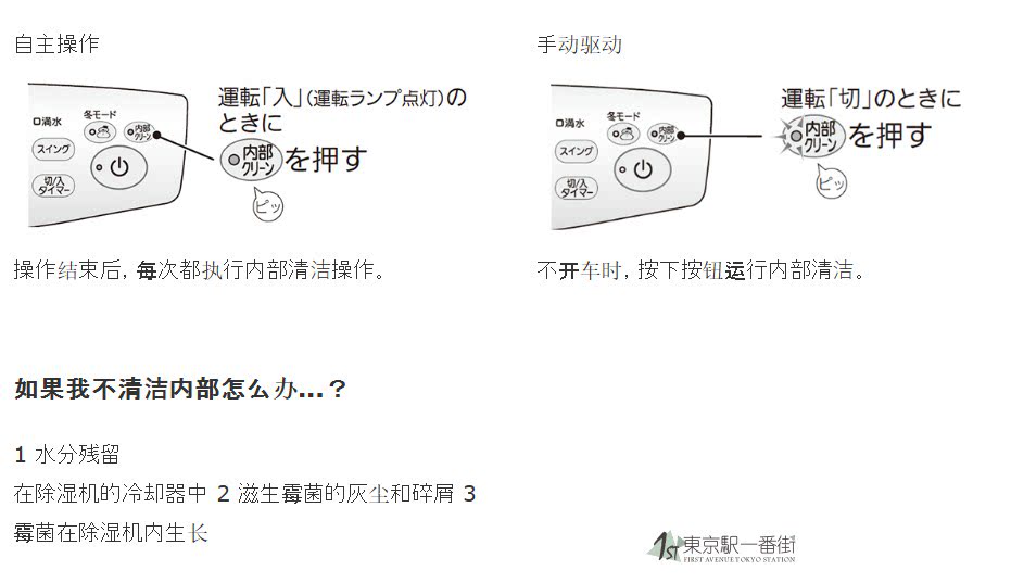 Осушитель воздуха 日本代购三菱大容量新款地下室别墅抽湿机除湿机mj-p180wx/p250wx Mitsubishi