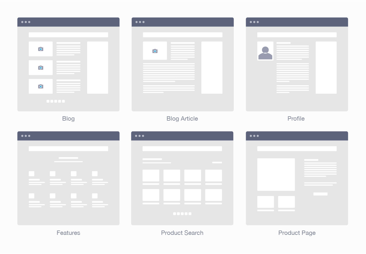 标准的矢量网站线框模型Ultimate Website Wireframe Mockups（ai）设计素材模板