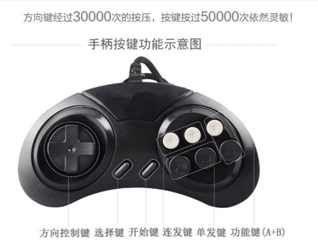 Bộ điều khiển trò chơi cổ điển cổ điển Đĩa trò chơi DVD 8-bit FC máy màu đỏ và trắng máy chín lỗ chín kim xử lý phổ - Kiểm soát trò chơi tay cầm ps2