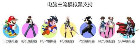 Máy tính xách tay PC máy tính để bàn máy tính điều khiển trò chơi arcade FC máy màu trắng đỏ trò chơi cổ điển rocker có dây đôi - Người điều khiển trò chơi tay cầm ps4