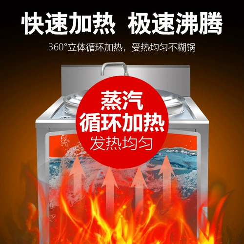 Коммерческая кулинарная печь с высокой энтепроизводимой газовой газовой кражи