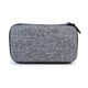 Suitable for Retroid Pocket 5 Handheld Console Rp5 Storage Bag Rp4Pro Sand Sculpture 4 Game Console Hard Shell Shockproof Bag