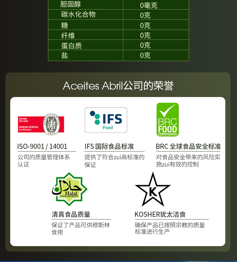 西班牙进口 麦德龙 特级初榨橄榄油 3L 铁罐装 图5
