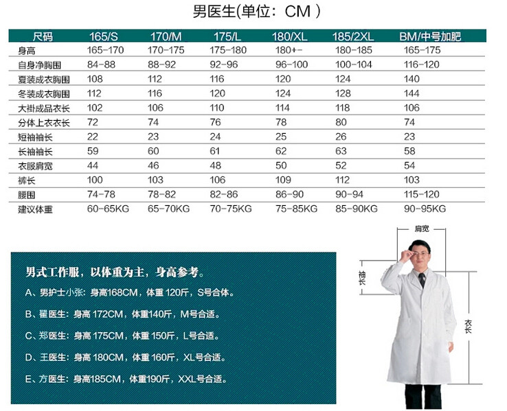 Uniforme infirmière - Ref 1856943 Image 13
