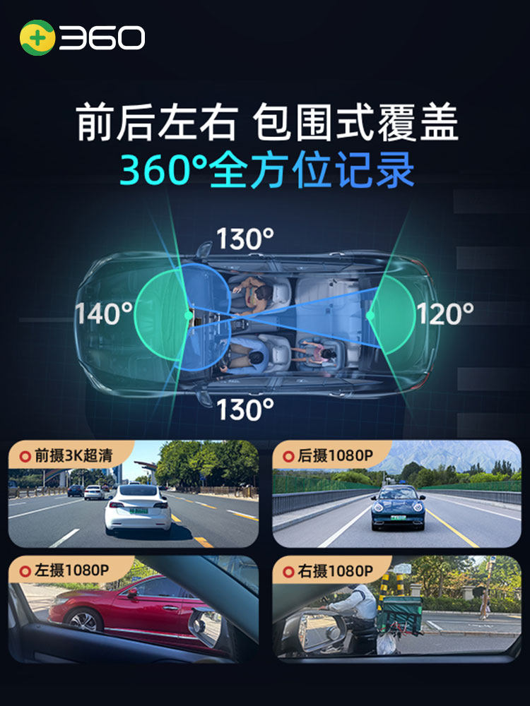 Car-Mounted 360-Degree Panoramic Sentry Mode Driving Recorder High-Definition 2026 New Model High-Definition Parking Monitoring G980
