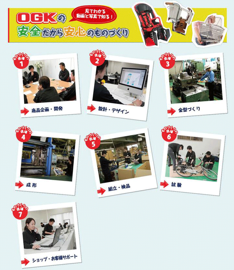 Panier pour vélo en plastique - Ref 2268147 Image 5