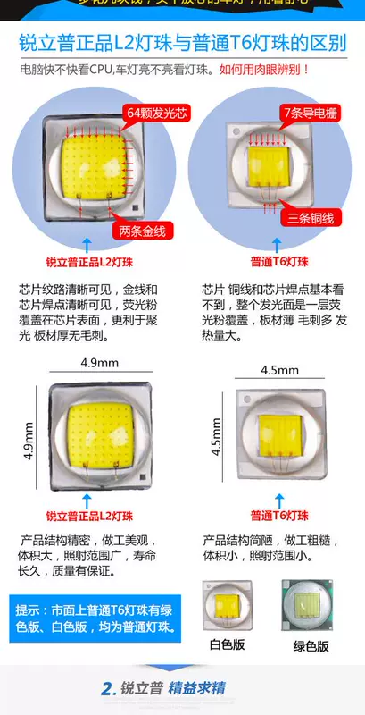 Rui Lipu Đèn pha xe máy led bóng đèn điện siêu sáng sửa đổi bên ngoài đôi mắt thiên thần đầy màu sắc tích hợp đèn pha - Đèn xe máy đèn xe máy bao nhiêu tiền