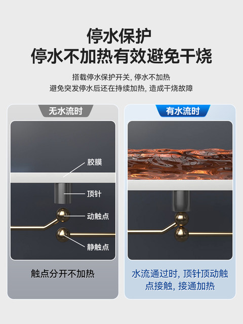 Haier Electric Hot Water Faucet for Home Kitchen, Bathroom, Balcony, Instant Hot Water, Small Water Heater