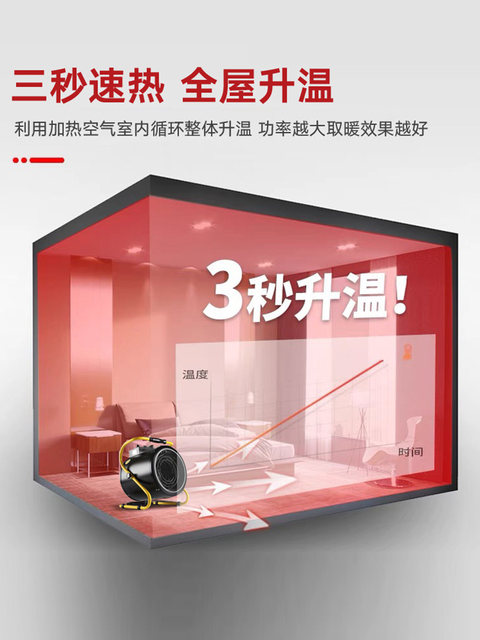 Electric Heater Fan, Warm Air Blower, Household Heater, Hot Air Dryer, Industrial Large Area Warm Air Blower, Heating Stove, Bathroom
