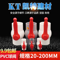 PVC ball valve plug screw nonsubmerged 20 25 32 40 50 63 75 90 110 160 200