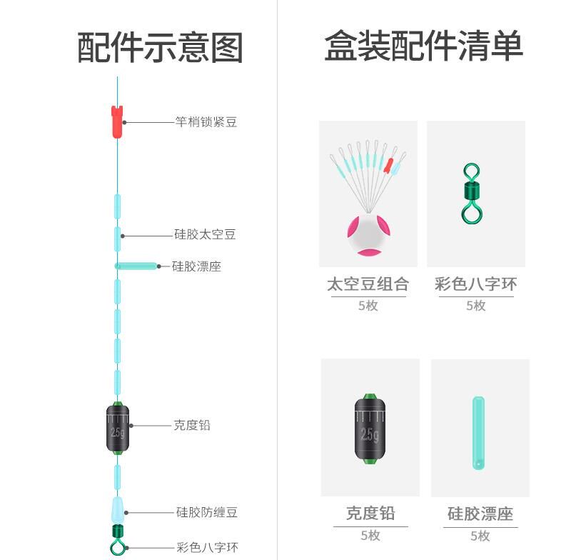 Space Bean Accessories Box Suit Fishing Accessories Fishing 8-8 Character Ring Full set of silicone gear Combined Dried Box