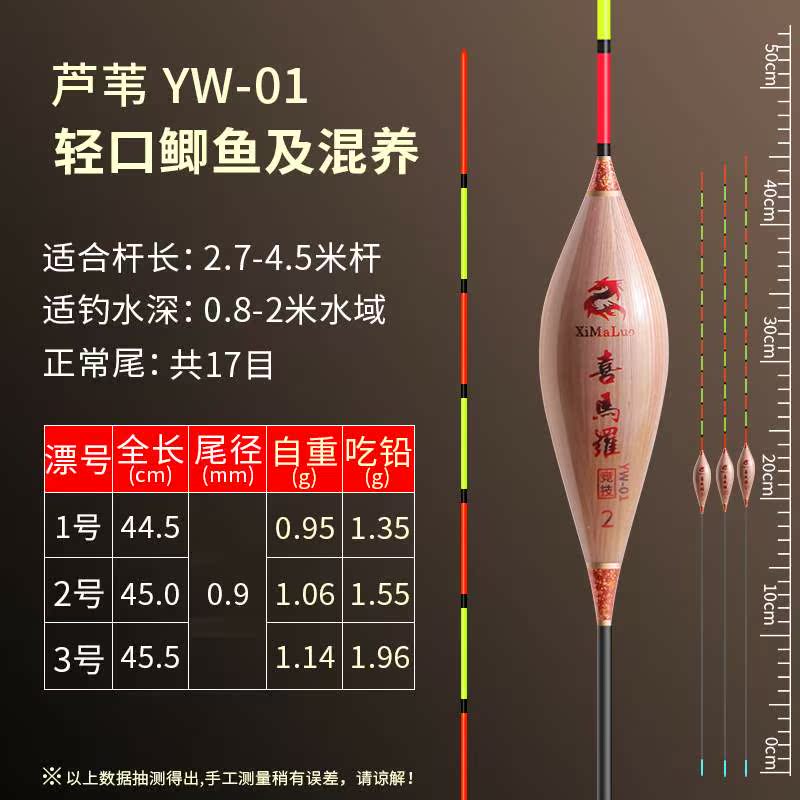 Naughty Festive Maro Light Mouth Reed Fish Rafting Official High Sensitivity Plus Rough And Eye-catching Light Carp Drift Big Things Floaty Float