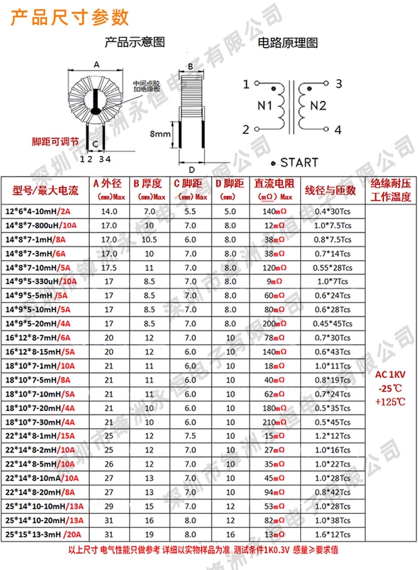 Cuộn cảm chế độ chung 5MH10MH20MH bộ lọc cung cấp điện dòng điện cao vòng từ cuộn cảm vòng cuộn cảm Cuộn dây cảm ứng EMC cuộn cảm loa sub