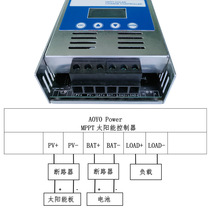 MPPT solar controller photovoltaic RV home energy storage control system spot 60A12V-48V