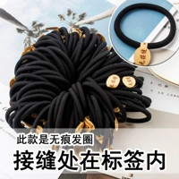 Интерфейс без отправки, не являющийся