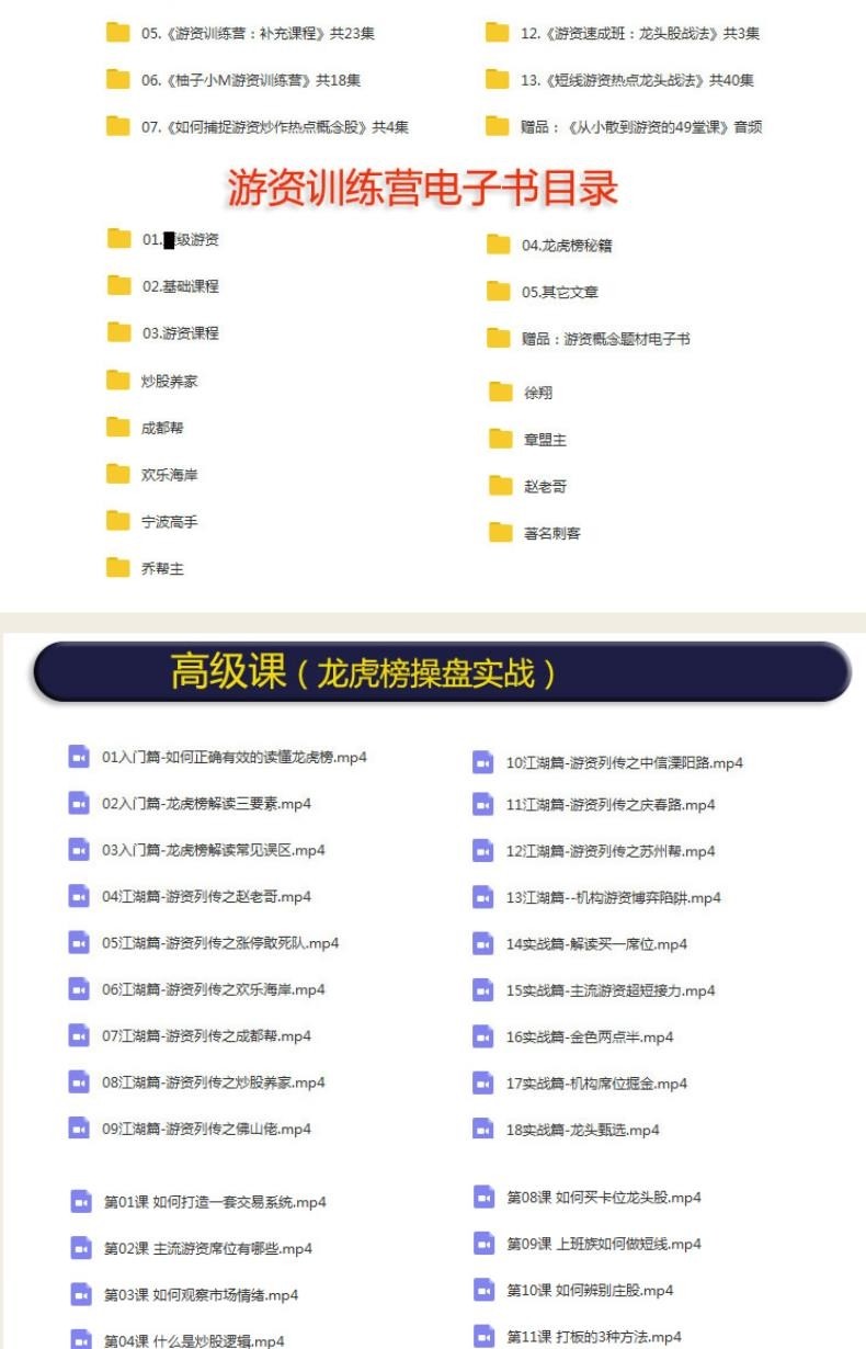 图片[3] - 游资训练营股票视频教程情绪 学习打板战法板学龙头炒股短线缠论 - 宋马