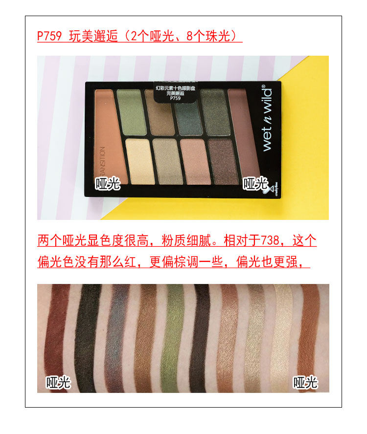 Spot US WetnWild / Wet and Wild Ten Color 10 Color Eyeshadow Disc Renaissance Disk Màu đất tự nhiên - Bóng mắt bảng mắt 3ce 25 màu