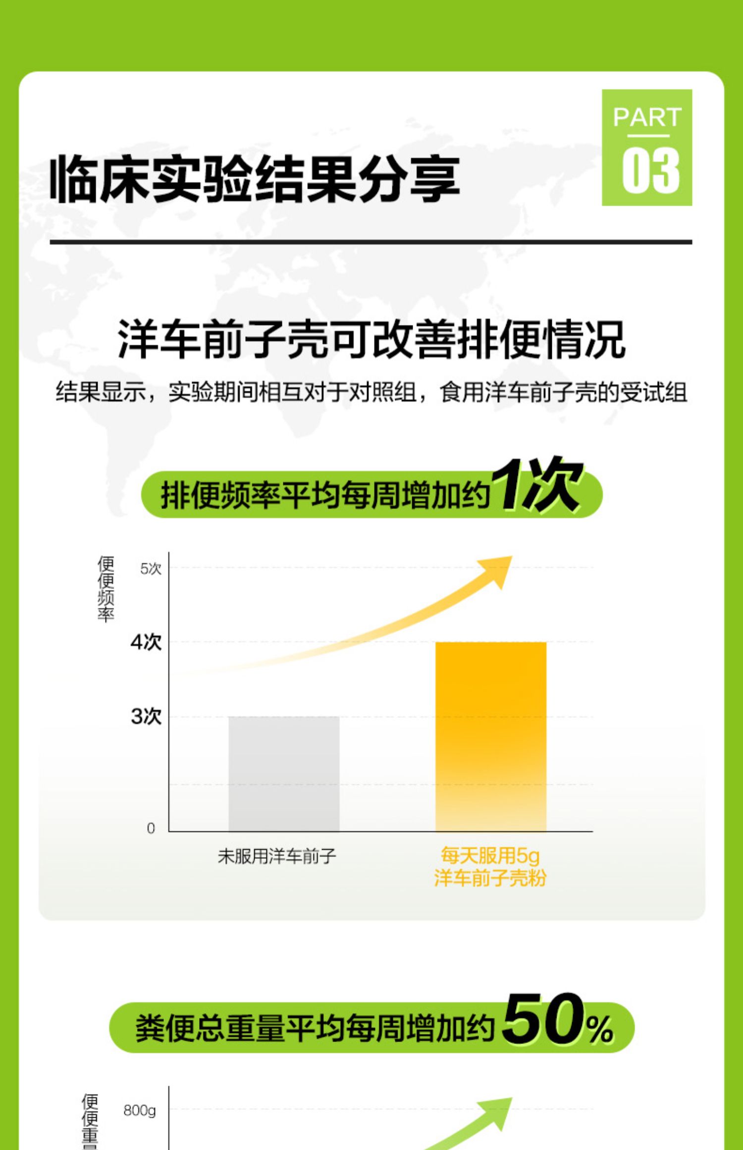 拍2件！美达施进口膳食纤维胶囊200粒