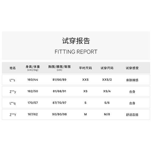 Выровняйте?