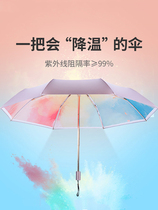 Japan CK sun umbrella female double layer super sun protection UV folding sunny and rainy weather umbrella high face value