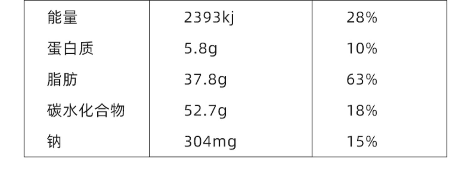 黑苦荞麦小麻花零食单独包装