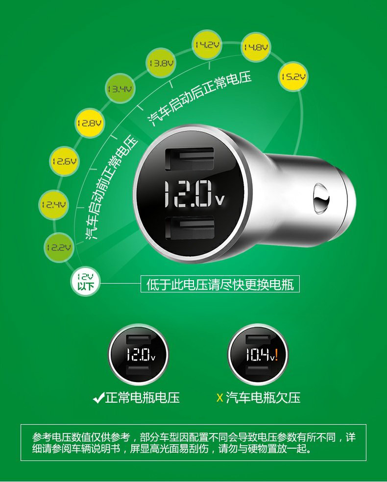 公牛 一拖二车载快充 金属一体机身 图5