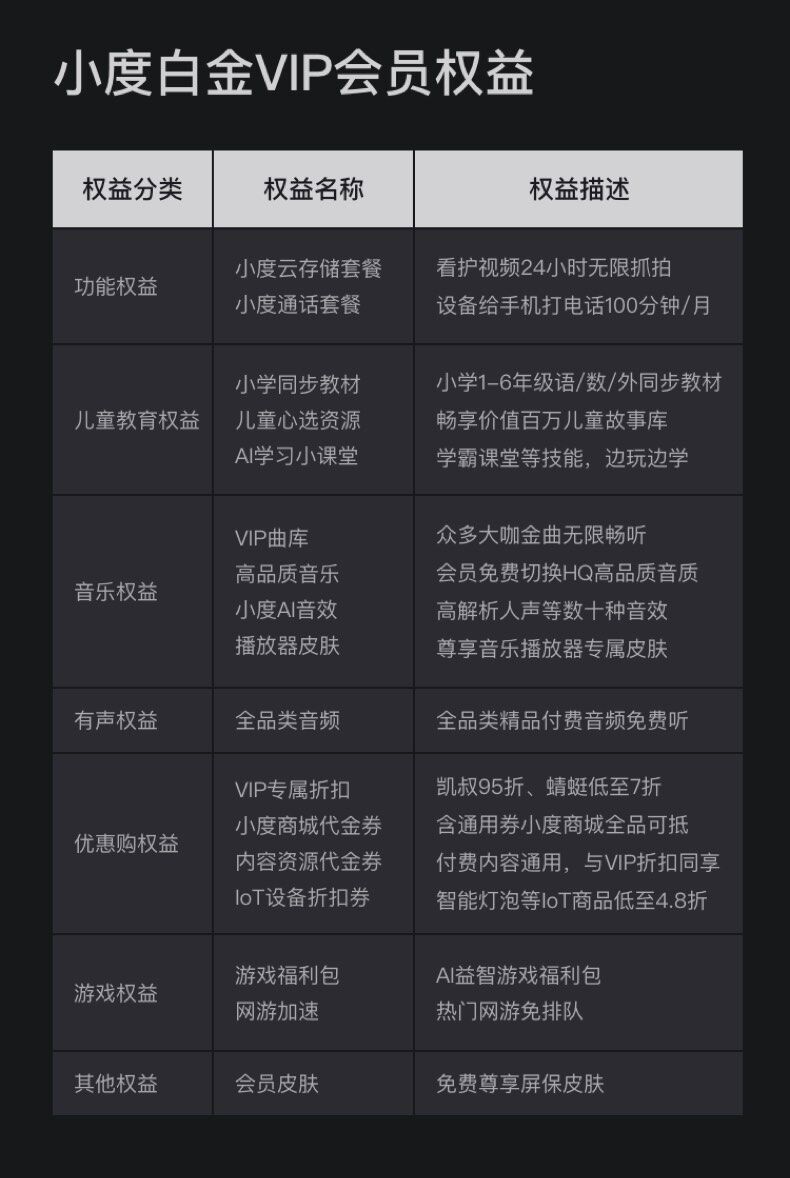 Смарт-колонки 【现货速发】小度智能屏x10小度在家x10蓝牙音箱大屏幕全屏无线音响家用学习机2020旗舰新款 Small