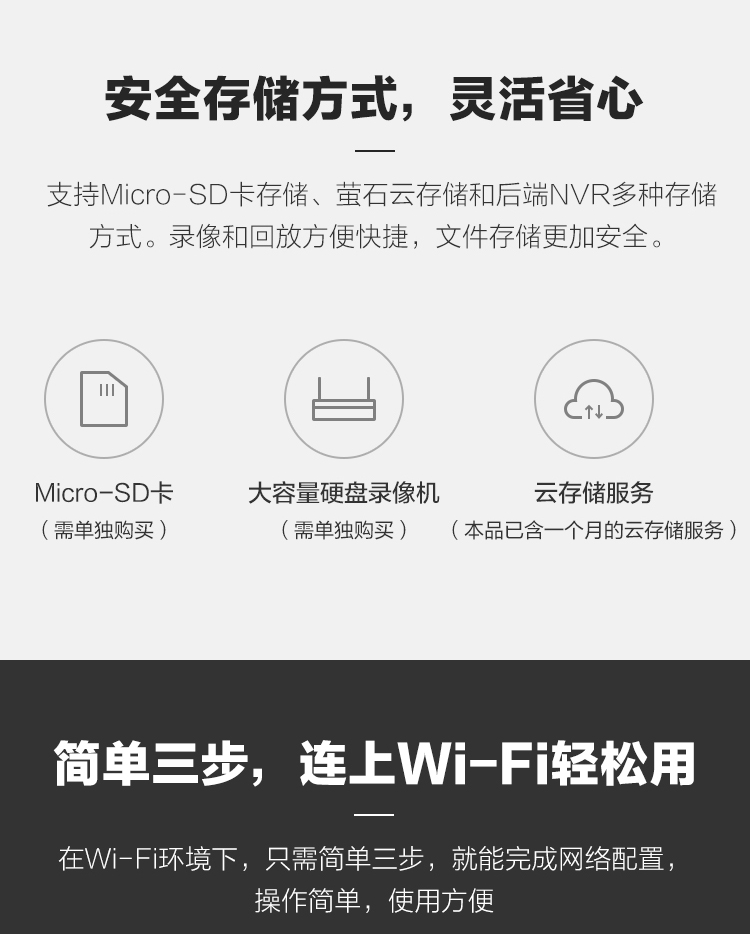 萤石 CP1 1080P高清 云台版网络摄像机 图19