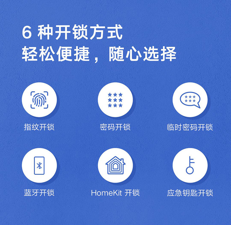 Умный дом 小米指纹锁智能门锁e青春版家用防盗门霸王锁碳素黑nfc开锁电子锁推拉式全自动带摄像头门铃米家pro密码锁1s 3506680