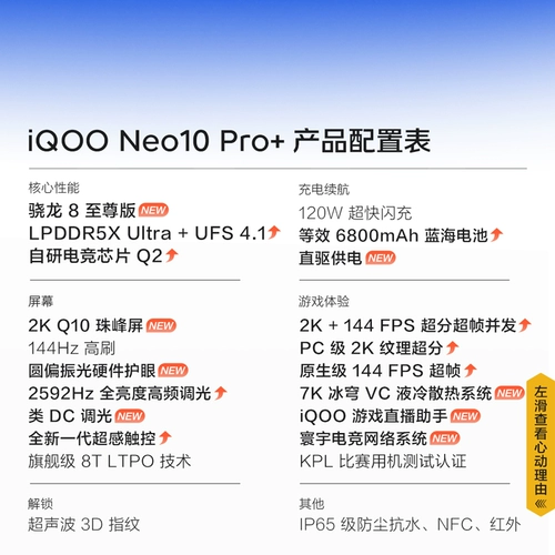 [Правительственная субсидия в размере 15%] Vivo IQOO NEO10 Pro + New Product 5G Смартфон смартфона Aiku официальный флагманский магазин IQOO NEO10 Gaming Mobile Officen