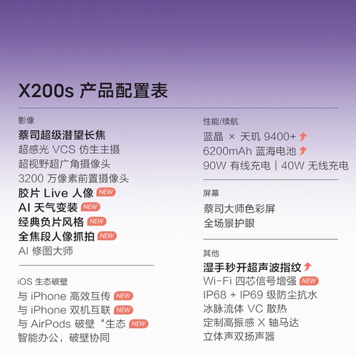 Vivo, мобильный телефон *S с чипом, x200, официальный флагманский магазин, x200, серия 200, x200