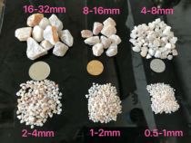 Quartz sand samples Link silicon micro-powder samples Link