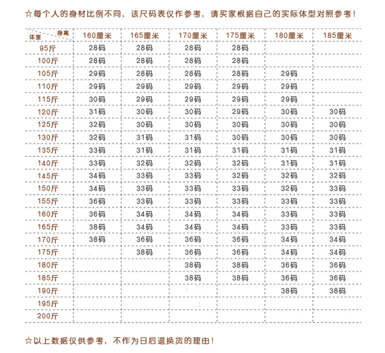 Mùa hè người đàn ông mới của cắt quần nam quần short quần âu Hàn Quốc phiên bản của tự trồng rửa 7 quần cotton quần