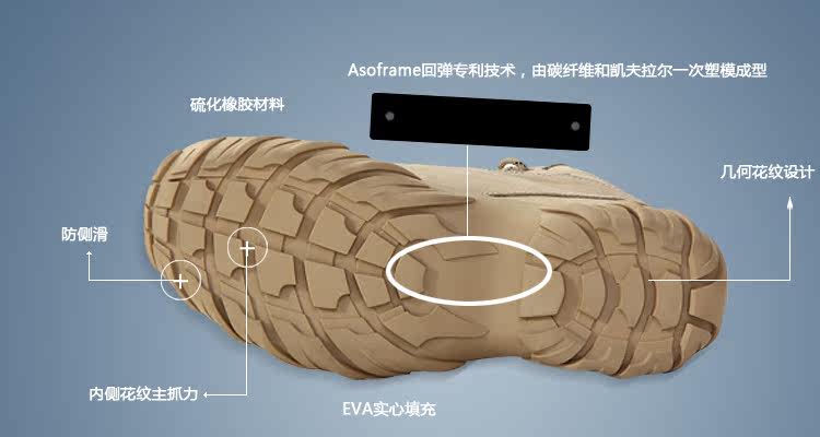 Bottes militaires - Ref 1402115 Image 19