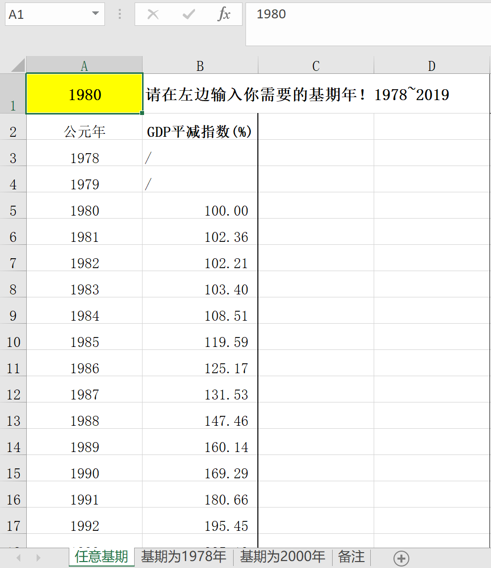 全国或31省平减指数1978-2024任意基期1985 2000 2010名义实际GDP