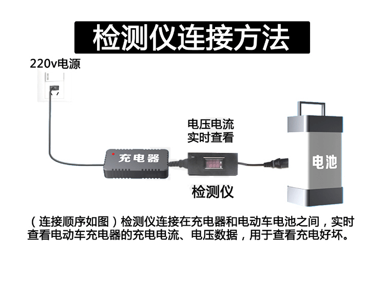 Xe điện sạc detector pin điện áp ampe kế 48v60v72v hiển thị kỹ thuật số công cụ kiểm tra pin xe dap dien