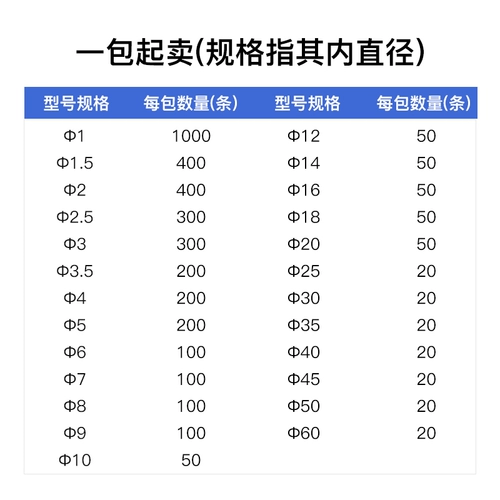 1,5 кВ желтая восковая трубка стеклянная волокнистая изоляция Электрические трубы Электрические шланги Высококачественные мягкие пламени 1-60 мм
