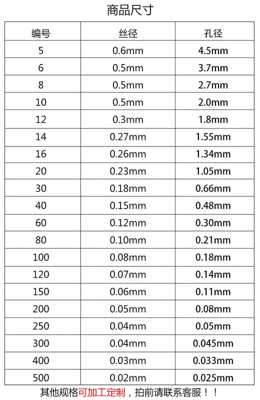 Bộ lọc lưới thép không gỉ 304 tùy chỉnh 
            Lưới thép không gỉ lưới bện lưới thép không gỉ Màn hình 5--500 lưới