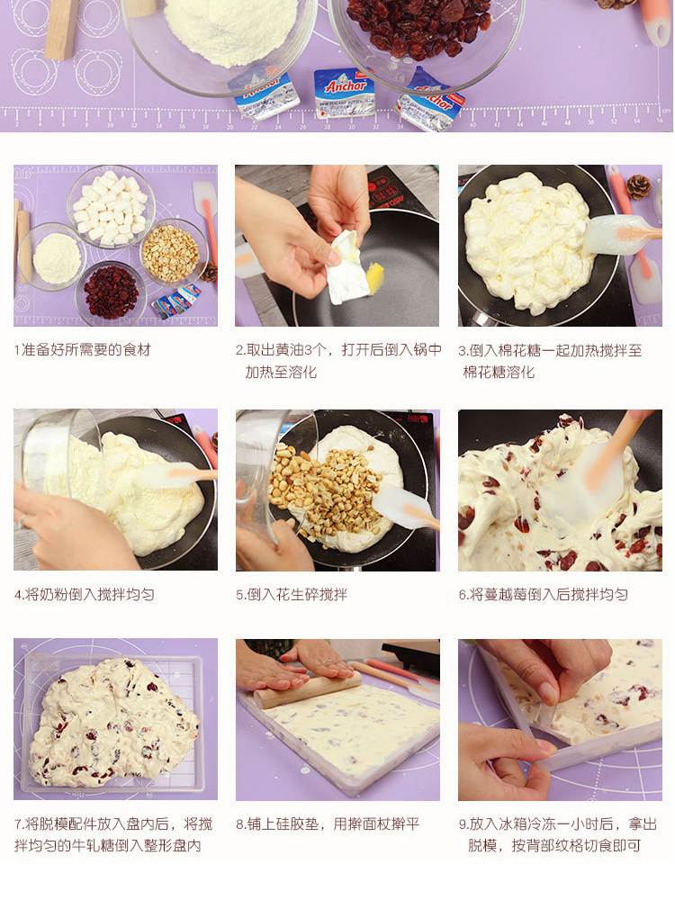 Nougat bộ công cụ tự làm thủ công nougat làm vật liệu nhà bông tuyết sắc nét cắt tấm khuôn - Tự làm khuôn nướng các loại khuôn làm bánh