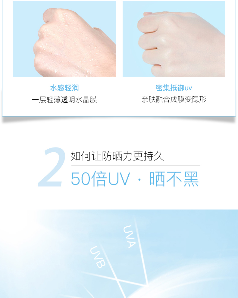韩国 RECIPE 水晶防晒喷雾 150ml SPF50+ 图5