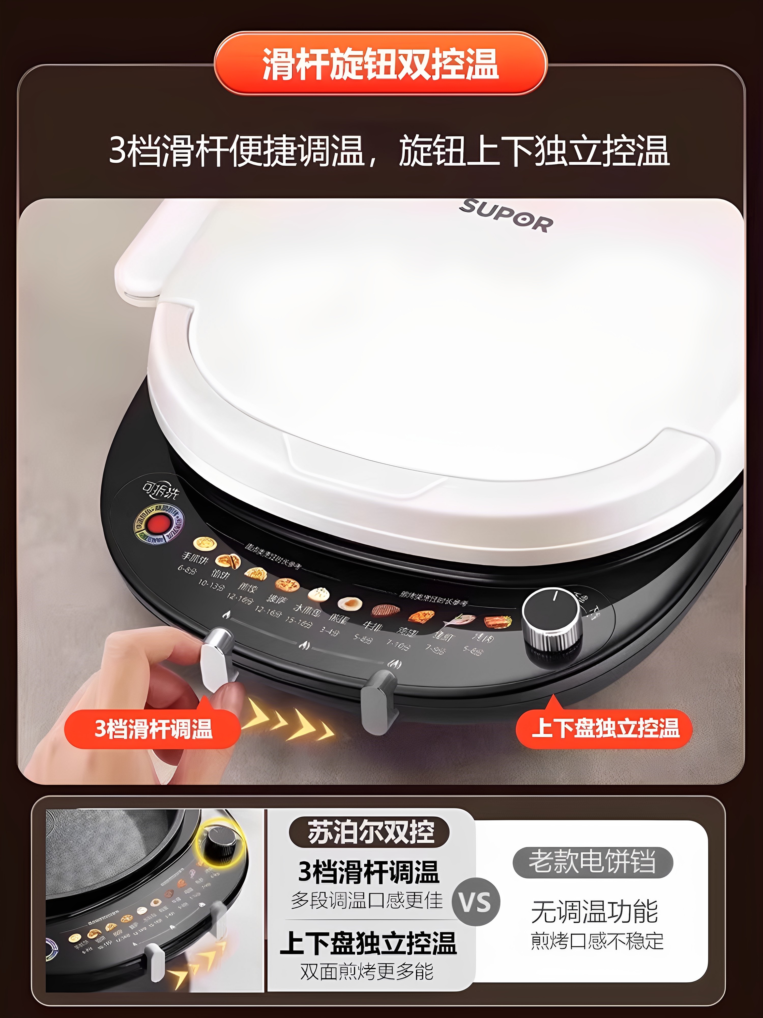 Supor Electric Griddle for Home Use, Double-Sided Heating, Deepened and Enlarged Titanium Ceramic Pancake and Omelette Pan, 2025 New Model