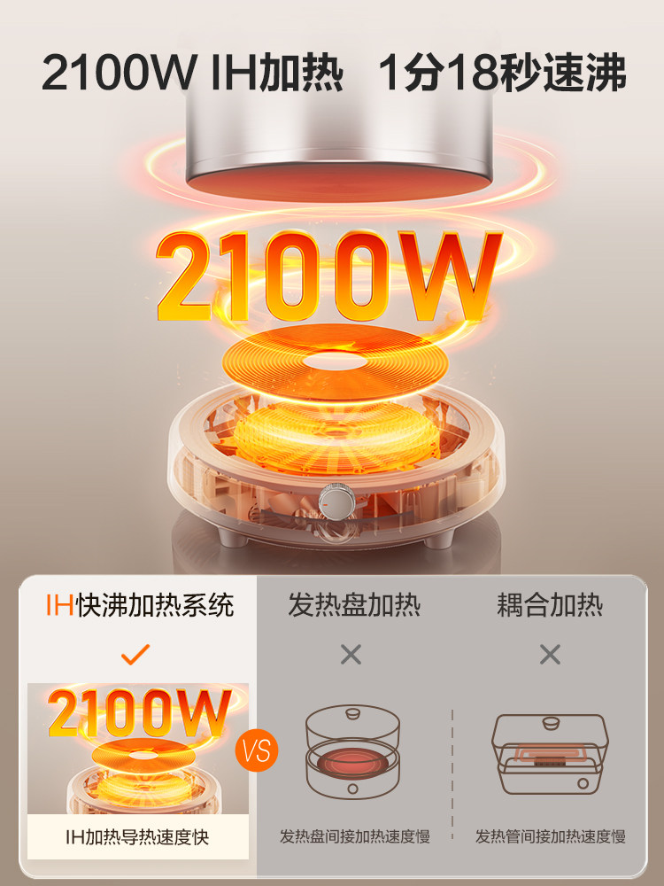 Supor Ih Electric Hot Pot Household Electric Pot Detachable 0-Coating Stainless Steel Electric Hot Pot Multifunctional Electric Cooking Pot New Model